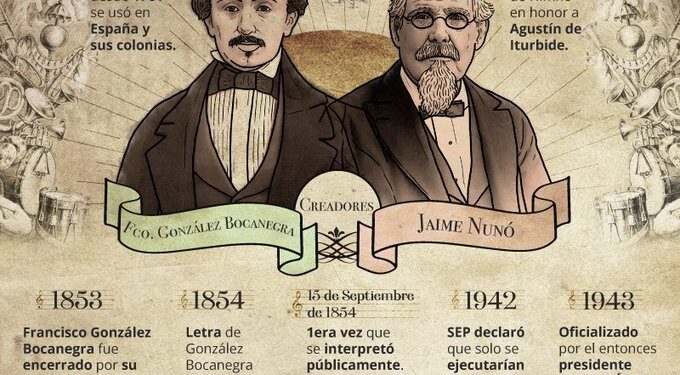 Himno Nacional: La verdad oculta detrás de la prometida de Bocanegra
