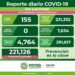 Siguen contagios de Covid-19 en SLP