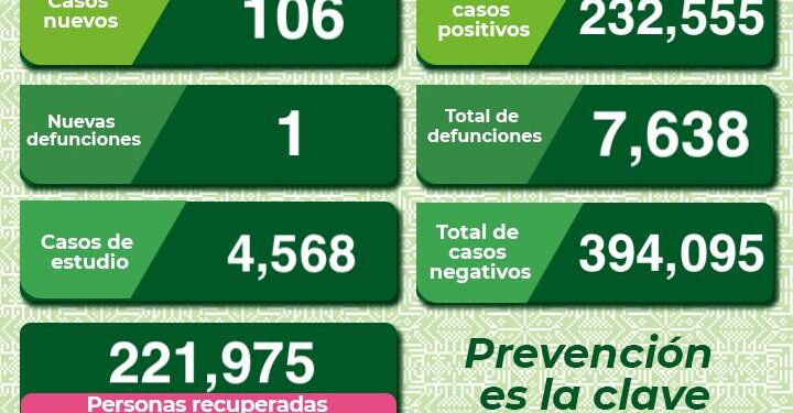 No cesan las defunciones por Covid-19 en SLP