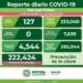 SLP con contagios diarios por Covid-19