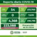 Siguen a la baja contagios de Covid-19 en el estado