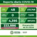 Siguen bajando los contagios de Covid-19 en el Estado