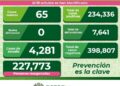 SLP con tendencia al alza en contagios de Covid-19