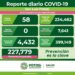 SLP continúan con casos diarios de Covid-19
