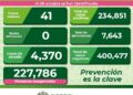 SLP a la baja con contagios de Covid-19
