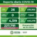 A la baja contagios de Covid-19 en SLP
