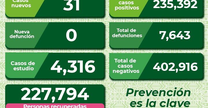 Una persona intubada por Covid-19 en  SLP