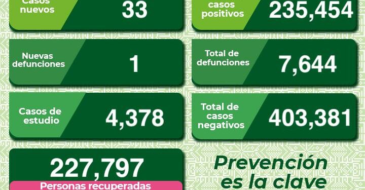 Fallece una persona en Venado por Covid-19