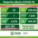 Fallece una persona en Venado por Covid-19
