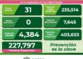 SLP se mantiene con contagios diarios por Coronavirus