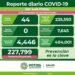 Se elevan contagios de Covid-19