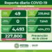 SLP con una nueva defunción por Covid-19 de un hombre de 30 años