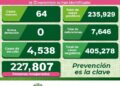 Continúa la tendencia al alza en contagios de Covid-19