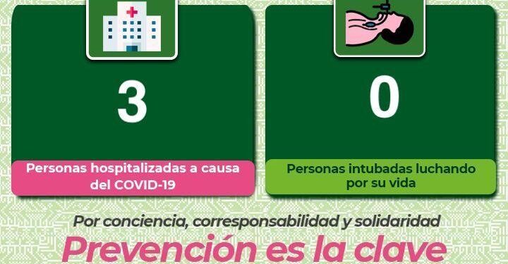 SLP continúan con la incidencia de Covid-19