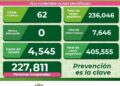 SLP con  62 nuevos casos de Covid-19