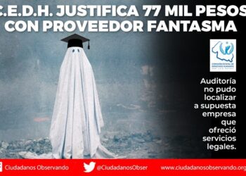 La CEDH no ha podido solventar más de 77 mil pesos
