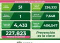 Otra defunción por Covid-19 en SLP