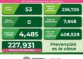 SLP se mantiene con contagios diarios de Covid-19