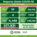 SLP se mantiene con contagios diarios de Covid-19