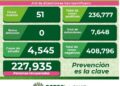 Más de 50 nuevos casos de Covid-19 en SLP