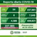 Continúan los contagios diarios de Covid-19 en SLP