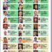 Ricardo Gallardo se mantiene entre los Gobernadores mejor evaluados