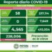 Casi 60 nuevos casos de Covid-19 en SLP