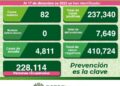 SLP con 82 nuevos casos de Covid-19
