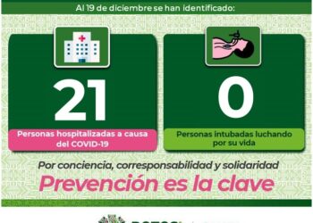 Al alza las hospitalizaciones por Covid-19