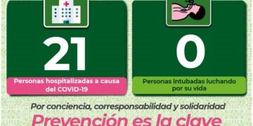 Al alza las hospitalizaciones por Covid-19
