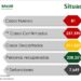 SLP se mantiene con casos de Covid-19 al alza