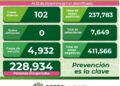 SLP supera los cien contagios de Corona-virus
