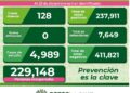 Se disparan contagios de Coronavirus en SLP