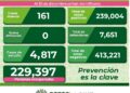 Los casos de Covid-19 no bajan en SLP