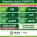 Los casos de Covid-19 no bajan en SLP