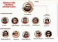 Célula Criminal Liderada por Pedro ‘Pool’, detrás de Ataque a Ciro Gómez Leyva