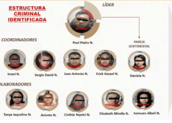 Célula Criminal Liderada por Pedro ‘Pool’, detrás de Ataque a Ciro Gómez Leyva