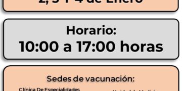 Nueva jornada de vacunación contra el Covid-19 inicia este lunes