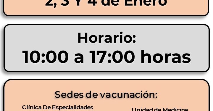 Nueva jornada de vacunación contra el Covid-19 inicia este lunes