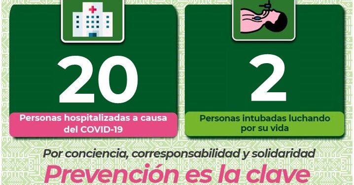 SLP sigue con alto índice de contagios de Covid-19