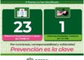 SLP se mantiene con altos contagios de Covid-19