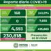 Hubo un decremento de casos de Covid-19 en SLP