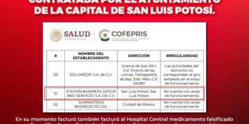 Alertan por la empresa empresa Station Business que distribuía medicamentos irregulares