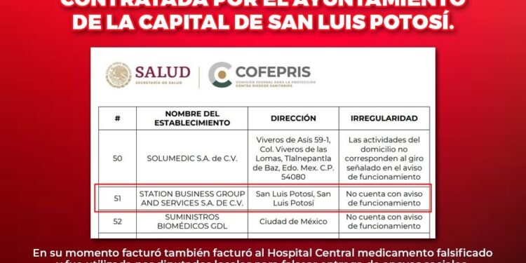 Alertan por la empresa empresa Station Business que distribuía medicamentos irregulares