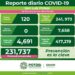 SLP esta disminuyendo sus contagios de Covid-19
