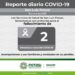 SLP por segundo día con dos muertes por Coronavirus