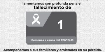 Cuatro días seguidos con defunciones por Covid-19 en SLP