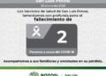 SLP con dos nuevas  defunciones por Covid-19