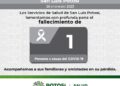 Nueva defunción por Covid-19 en SLP
