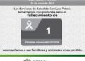 Una defunción y 98 nuevos casos de Covid-19 en SLP